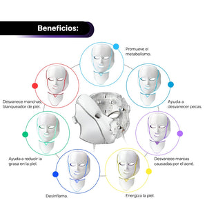 Mascarilla facial para tratamientos en la cara y cuello